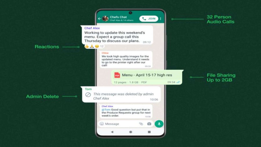 WhatsApp new features